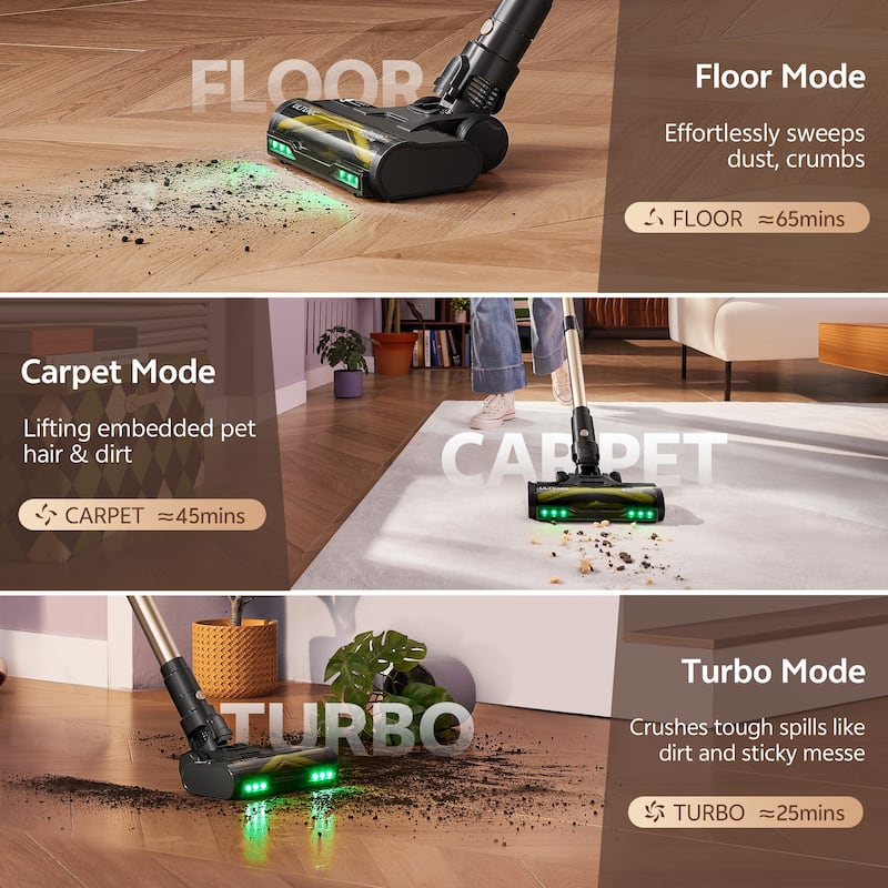 Cordless Vacuum Cleaner Ideal for Carpets and Pet Hair