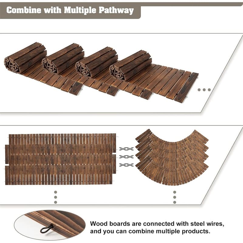 8ft Roll-Out Garden Pathway, Straight Walkway for Outdoor Patio