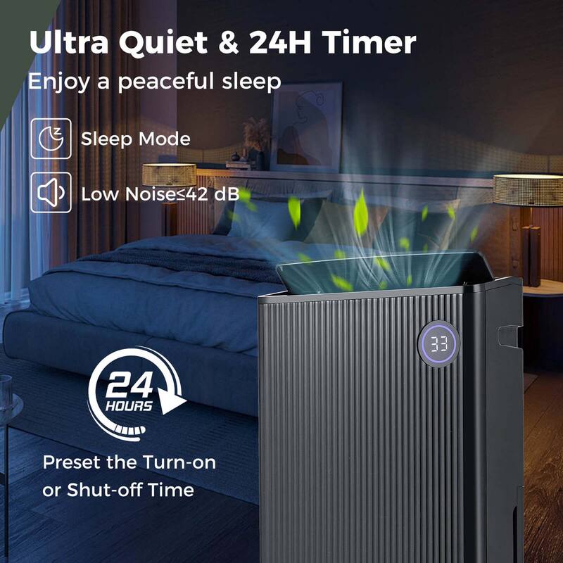 Costway 4500 Sq. Ft Dehumidifier for Basement with 4 Modes 3-Color - See Details