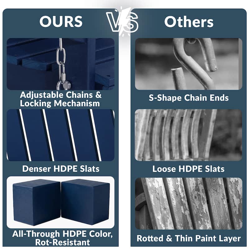 Hanniford Poly Adirondack 50 Inch Porch Swing