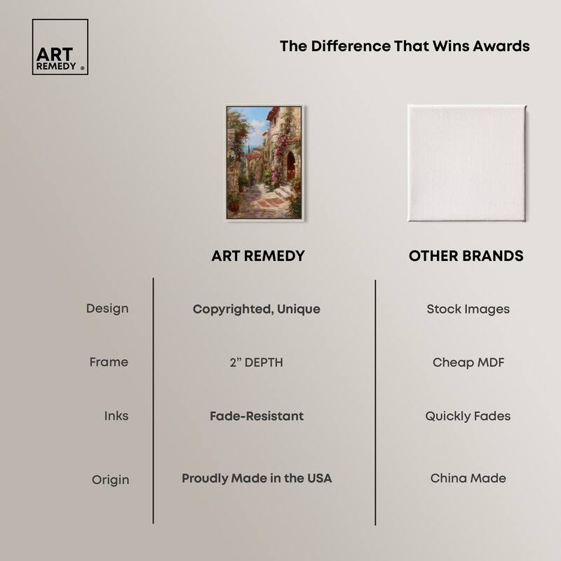 Mediterranean Charm I Canvas by Art Remedy