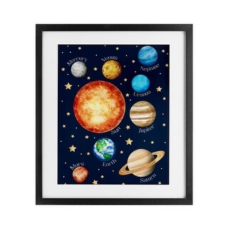 Stupell Educational Solar System Space Under Glass Framed Design By ...