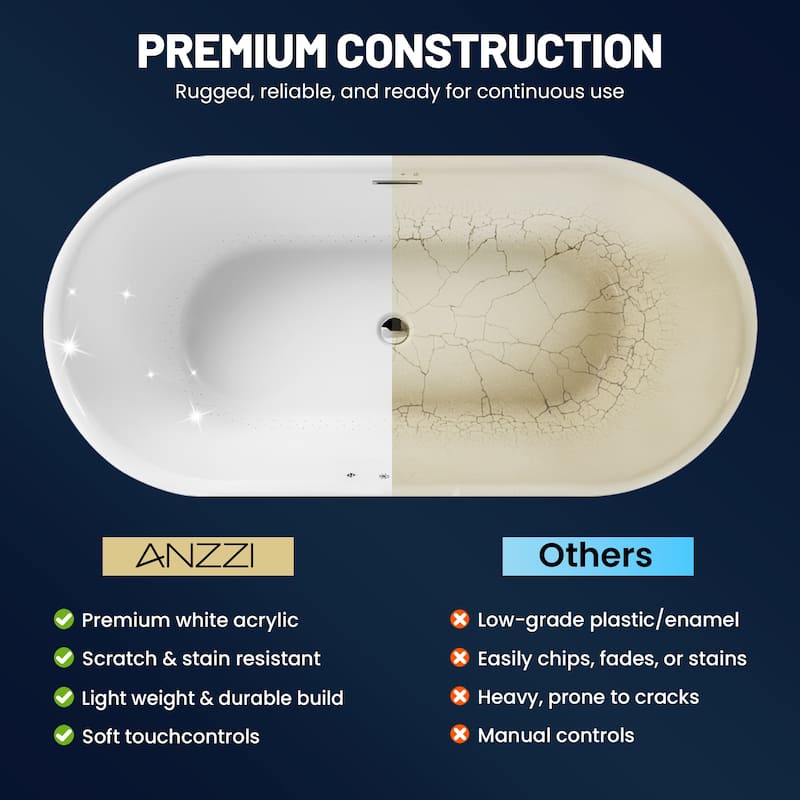 Jericho Series 67" Air Jetted Acrylic Freestanding Bathtub in Glossy White with Center Drain