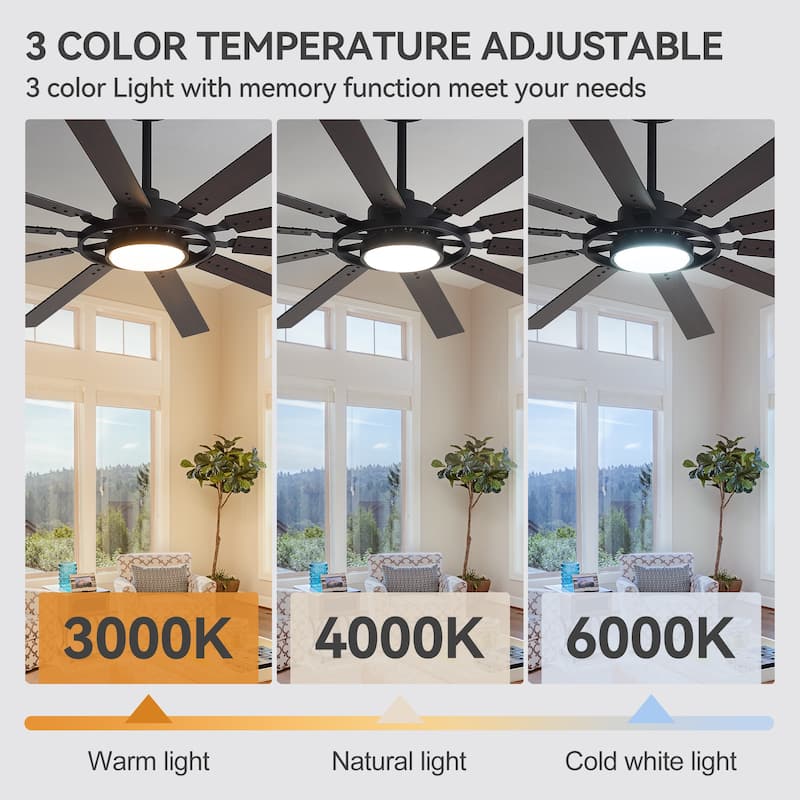 72"/80" Large Windmill Ceiling Fan with Light and Remote(10 Reversible Blades)