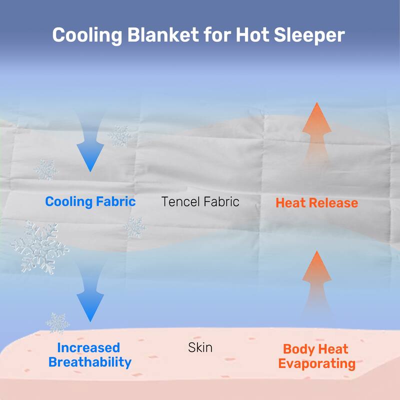 Lightweight Cooling Lyocell White Down Comforter, Tencel Oversized Blanket for Summer