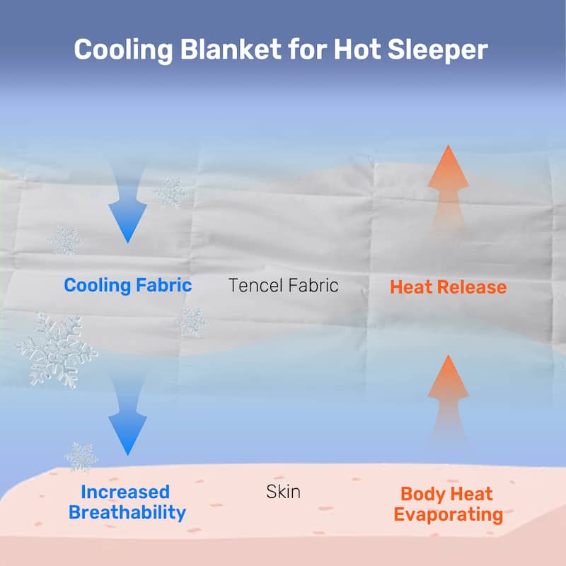 Lightweight Cooling Lyocell White Down Comforter, Tencel Oversized Blanket for Summer