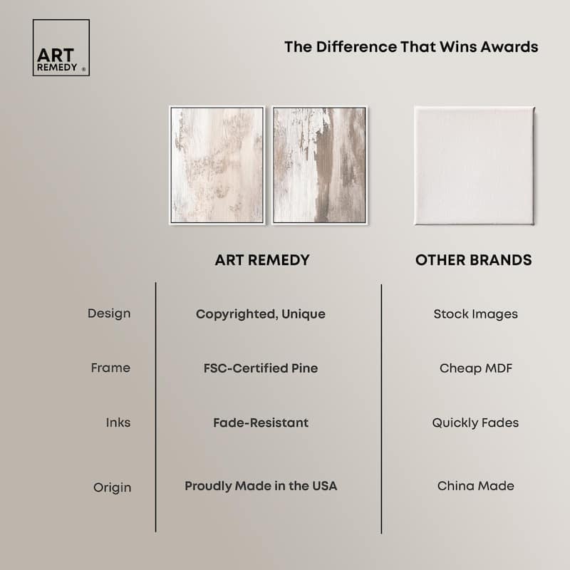 Striated Texture III Canvas Set of 2 by Art Remedy