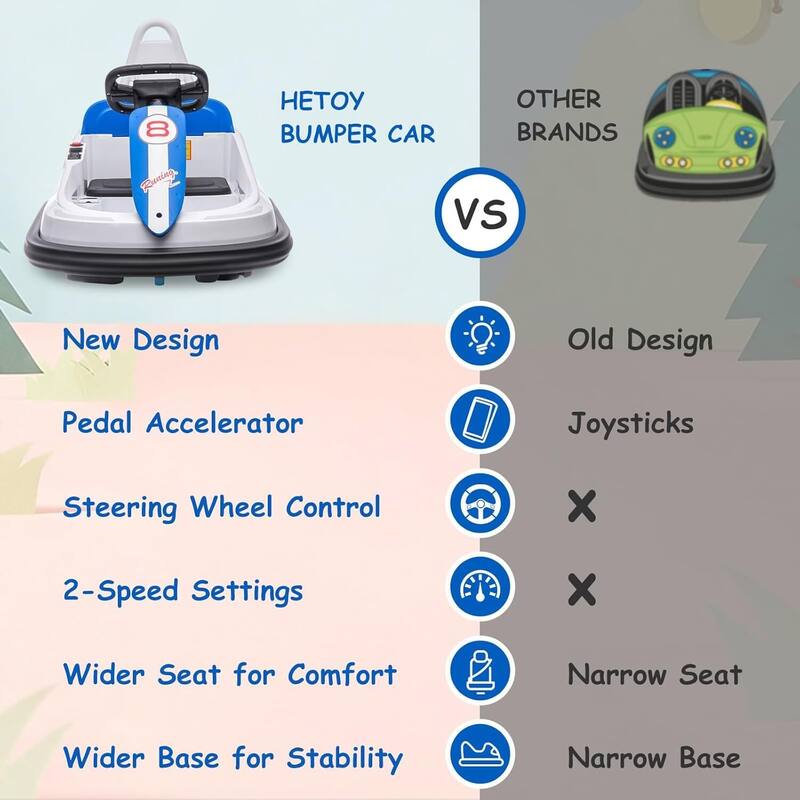 Kids Bumper Car