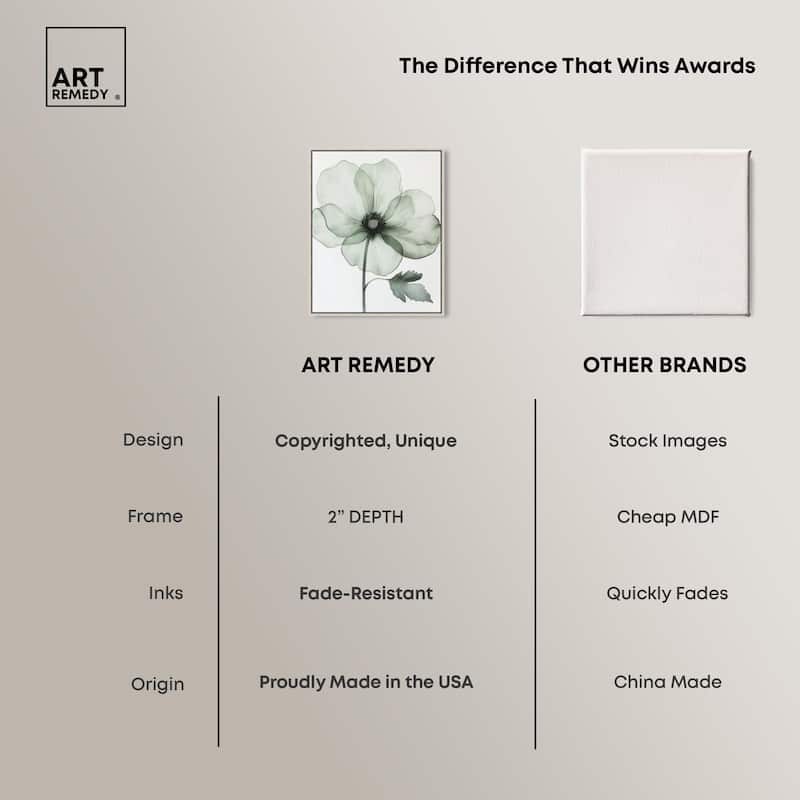 Delicate Stamen IV Canvas by Art Remedy