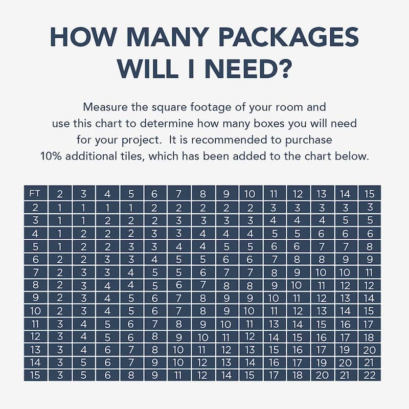 FloorPops Nordic Peel & Stick Floor Tiles - 60-in x 24-in