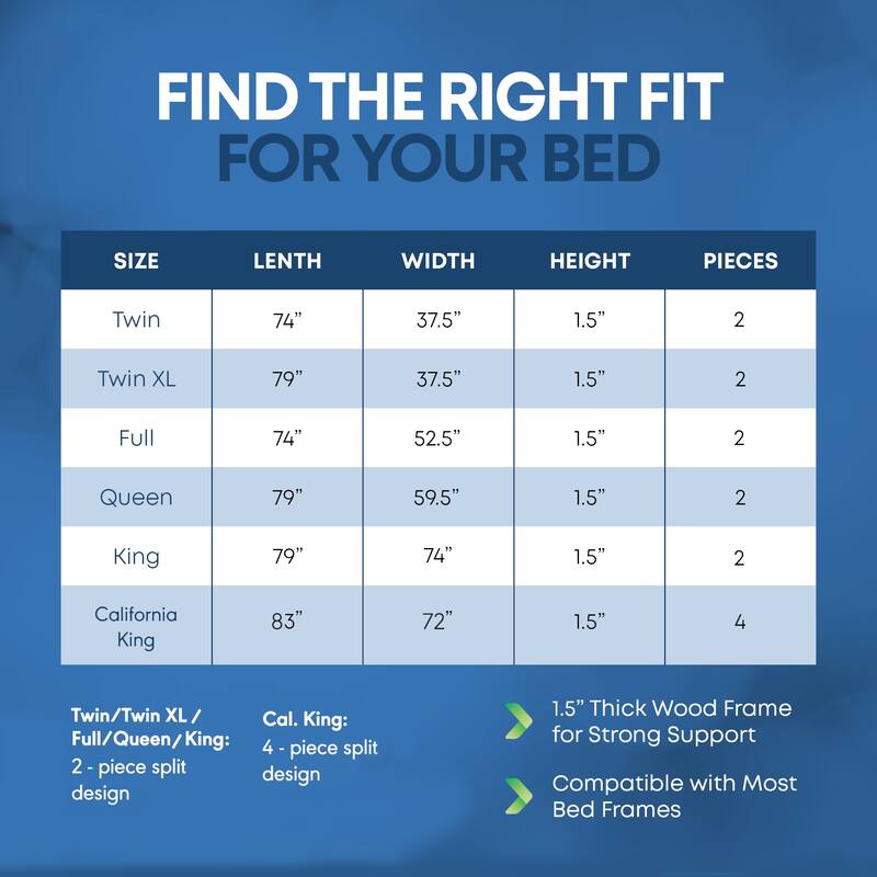Onetan, 1.5" Split Fully Assembled Bunkie Board for Mattress/Bed Support