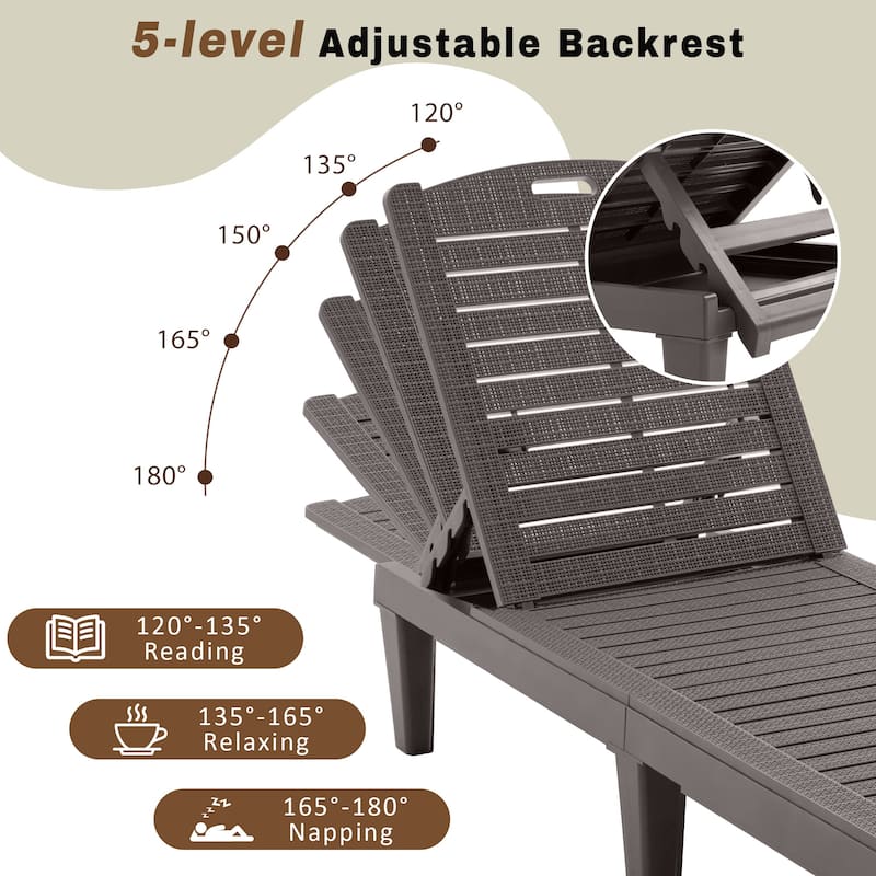 2-Piece Outdoor Resin Chaise lounge Set with Adjustable Backrest，Adjustable Backrest - N/A