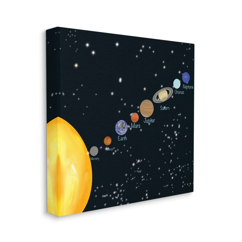 Stupell Educational Chart of Planets in Solar System Canvas Wall Art ...