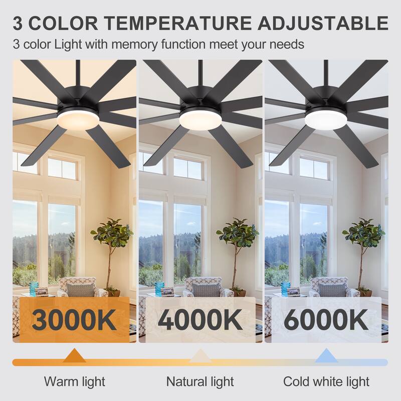 Large 72" Reversible 8-Blade Integrated Ceiling Fan with LED Light Kit and Remote