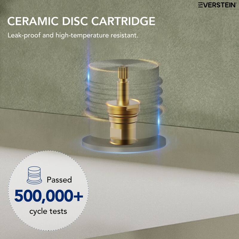 Widespread Bathroom Faucet 3 Hole, 2-handle Bathroom Sink Faucet with Drain Assembly