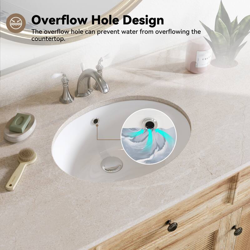 HOROW Oval Vitreous China Undermount Bathroom Sink With Overflow Hole - 19.6"x15.7"