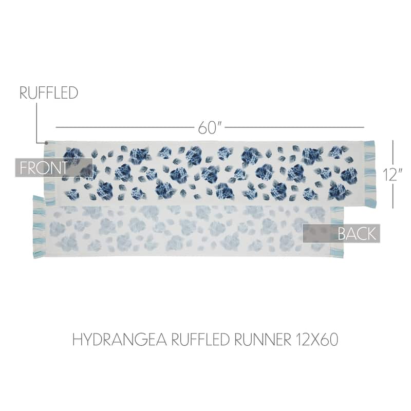 Finders Keepers Hydrangea Ruffled Runner 12x36