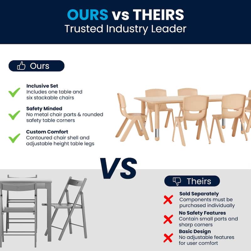 23.625"W x 47.25"L Rectangle Plastic Activity Table Set with 6 Chairs