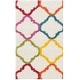 preview thumbnail 13 of 12, SAFAVIEH Kids Shag Orminda Geometric Nursery Playroom 2-inch Thick Rug