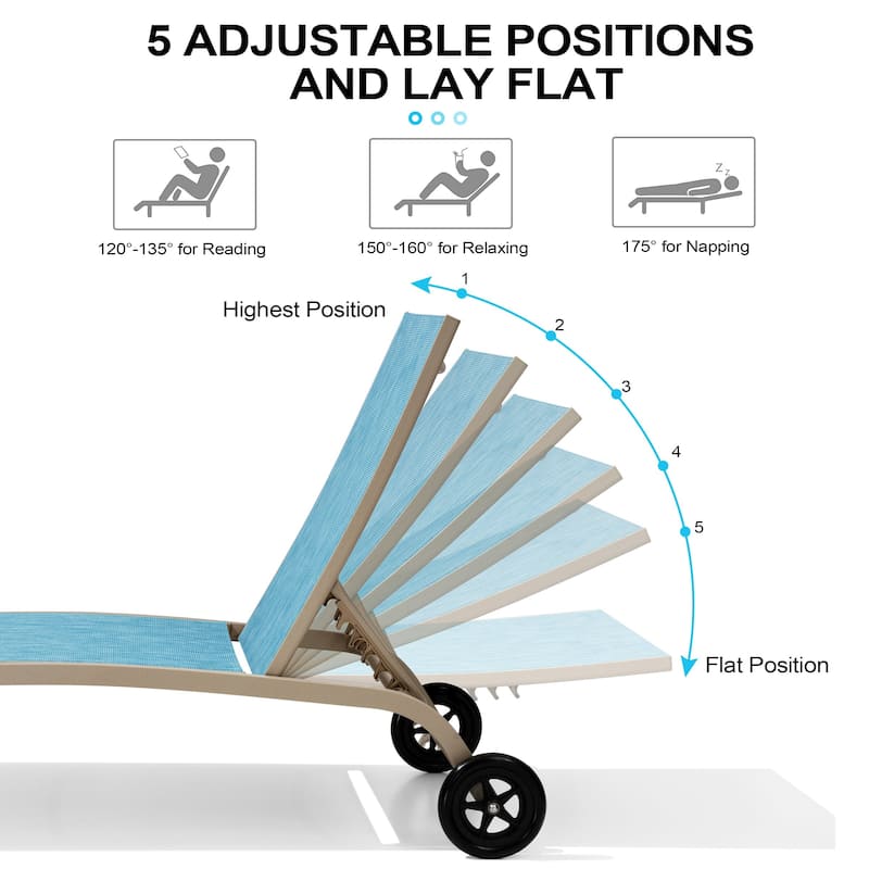 Crestlive Outdoor Adjustable Chaise Lounge Chairs with Wheels - See the Picture