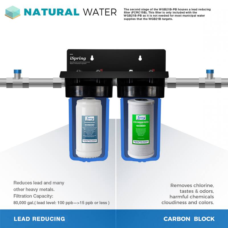 iSpring 2-Stage Lead Reducing Whole House Water Filtration System w/ 10" x 4.5"