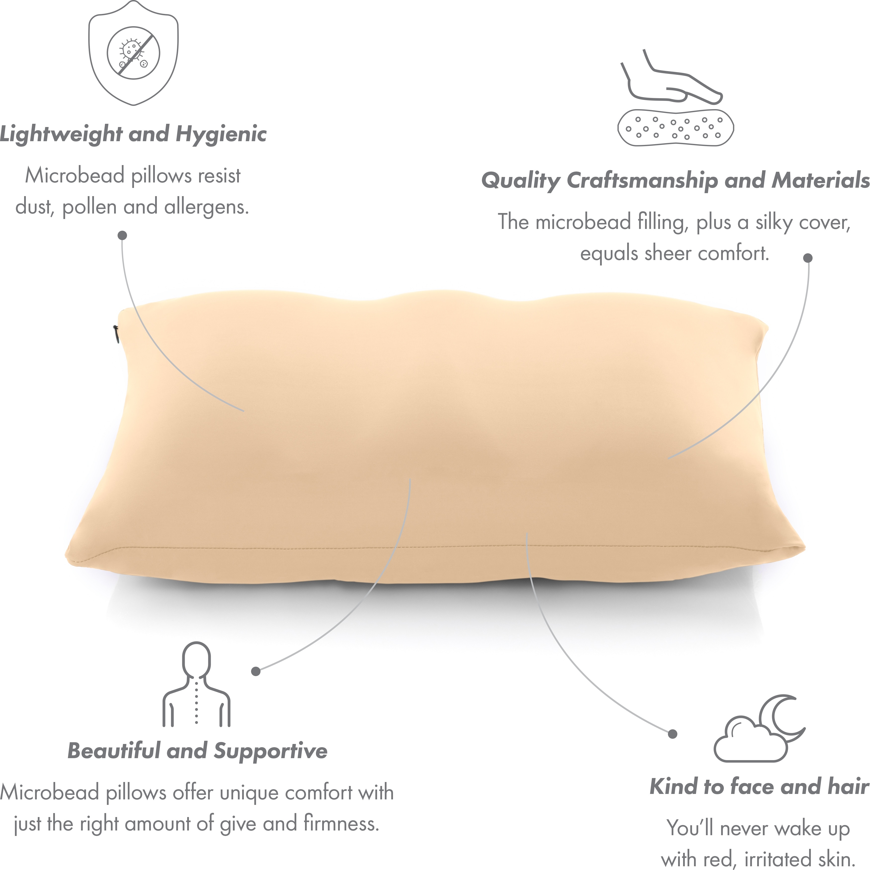 microbead pillow filling