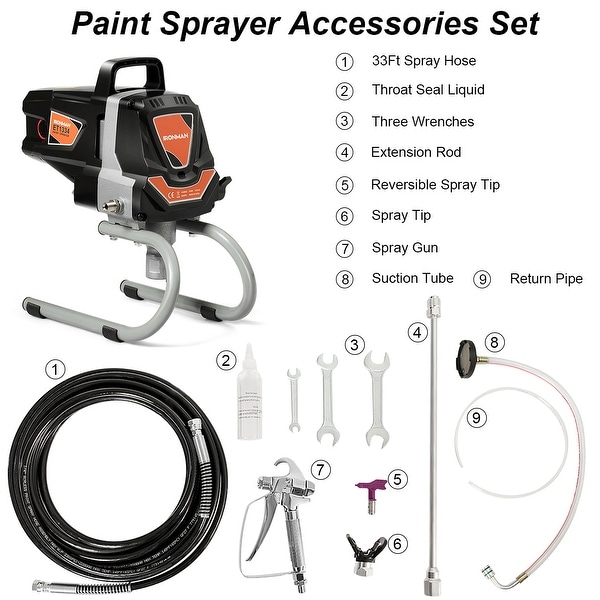 pressure paint sprayer