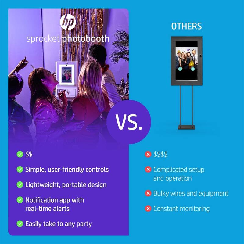 HP Sprocket Photobooth 3x4" Photo Printer (White) Bundle w/3.5 x 4.25” Zink Photo Paper (300 Sheets) - White