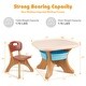 preview thumbnail 11 of 20, Kid-Friendly Activity Table & Chair Set with Built-in Storage for Creative Play