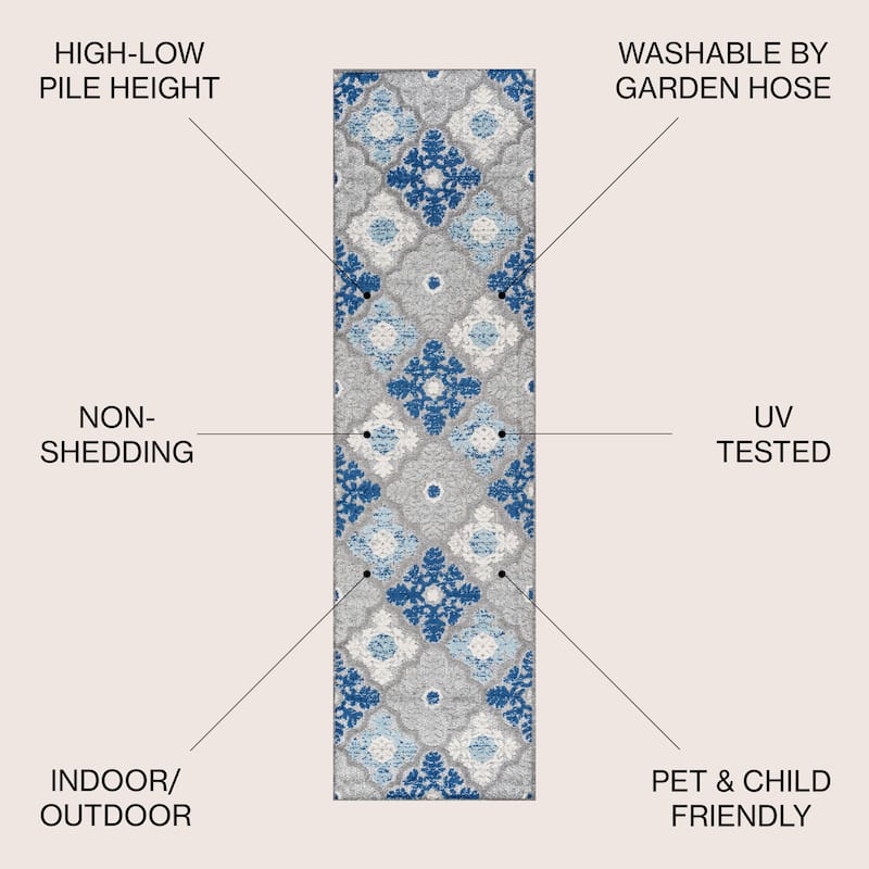 JONATHAN Y Circus Trellis High-Low Indoor/Outdoor Area Rug