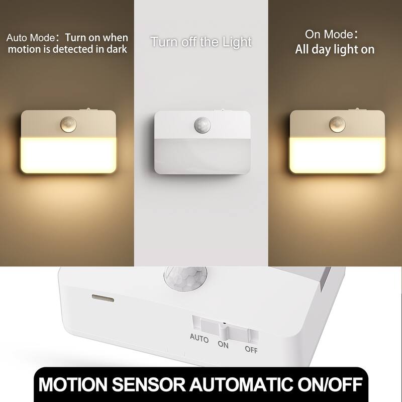 YANSUN 2-Pack Battery-Powered Motion Sensor Night Light, 5V 14500 500mAh