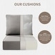 preview thumbnail 7 of 6, Gymojoy 6-Inch Thick Outdoor Deep Seating Cushion Set, 22"/24" Wide Options, Waterproof & Fade Resistant for Patio Furniture