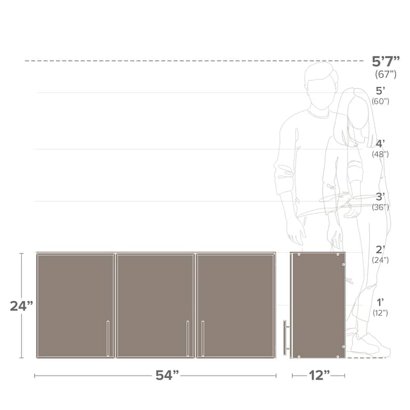 Prepac Elite 54 inch Wall Cabinet - 54 Inch