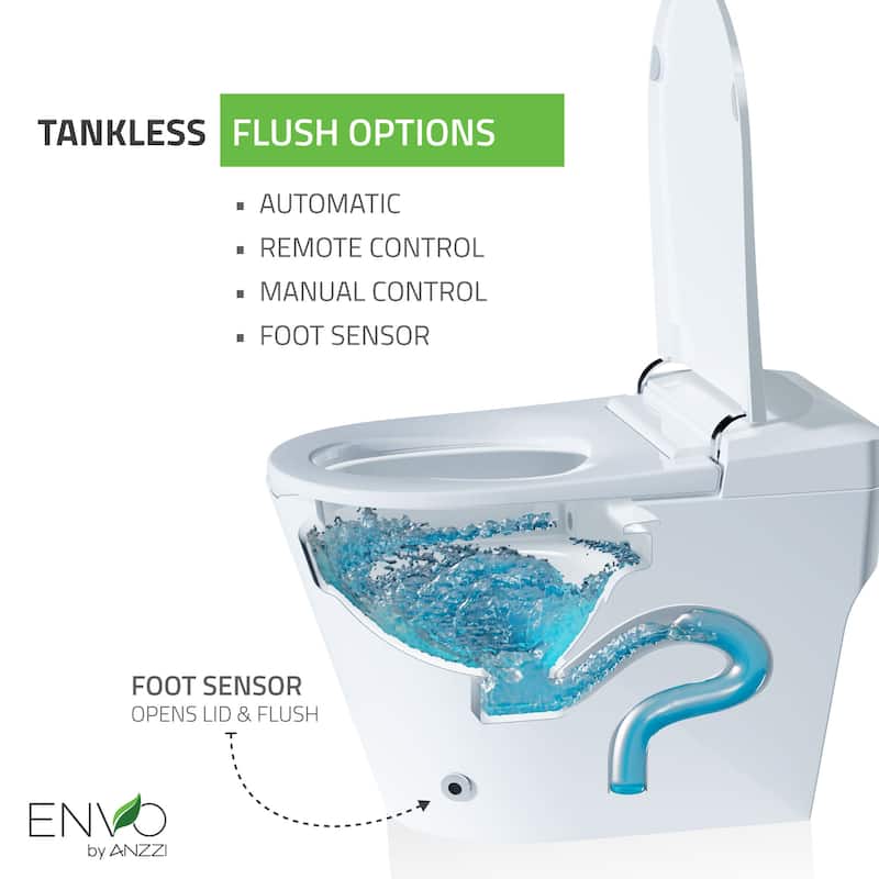 ENVO Echo Elongated Smart Toilet Bidet in Matte Black with Auto Open, Auto Flush, Voice and Wifi Controls