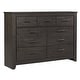 preview thumbnail 15 of 38, Signature Design by Ashley Brinxton Urban Charcoal Dresser