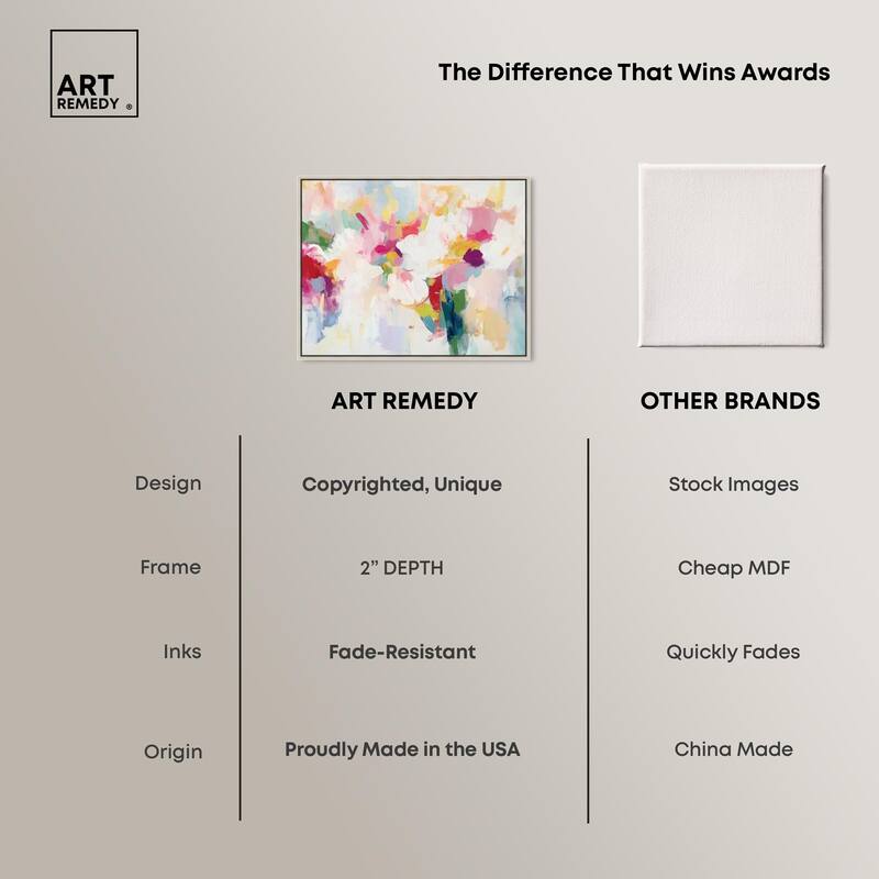 Saturated Colors I Canvas by Art Remedy