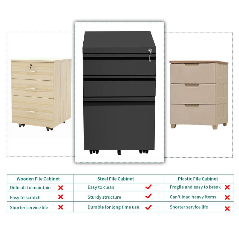 Modern 2/3-Drawer Locking Rolling Wheeled Steel File Cabinet