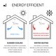 preview thumbnail 10 of 25, JONATHAN Y 22" Smart LED Ceiling Fan, 6-Speed, Dimmable, App & Remote Control
