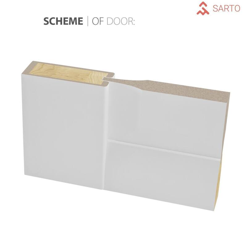 Sturdy Double Barn Door Panels / Lucia 2661 White