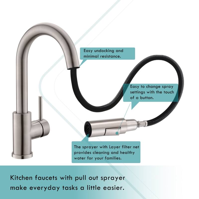 Sink Faucet, Brushed Nickel Kitchen Faucets with Pull Down Sprayer