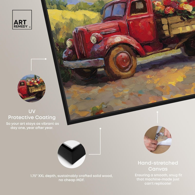 Flowers in Transit II Canvas by Art Remedy