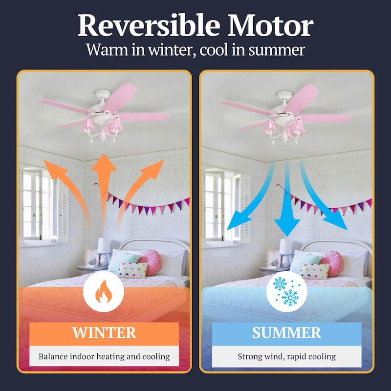 Taylor & Olive Calendula 48-inch White/ Pink LED Ceiling Fan