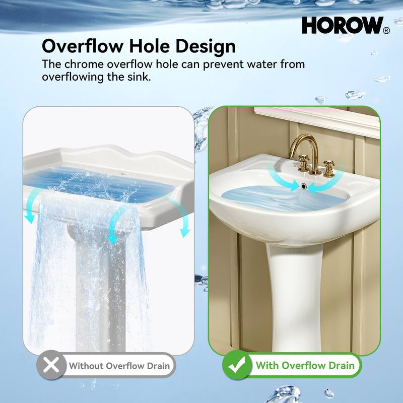HOROW 21.7 in. W x 18.5 in. D Round Ceramic Pedestal Combo Bathroom Sink in White with Overflow Drain