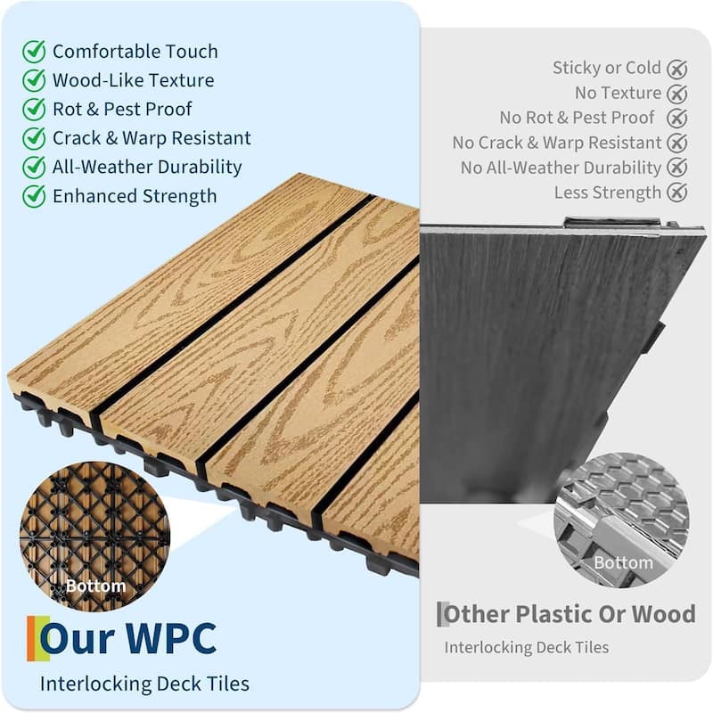 48-Pack 12"X12" Waterproof Interlocking Patio Flooring Composite Deck Tiles for Indoor & Outdoor Use