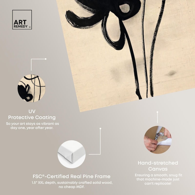Florals in the Minimal I Canvas by Art Remedy, Gallery Wrapped