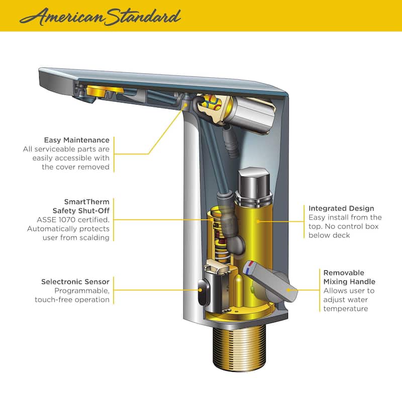 American Standard Paradigm 0.5 GPM Single Hole Bathroom Faucet with