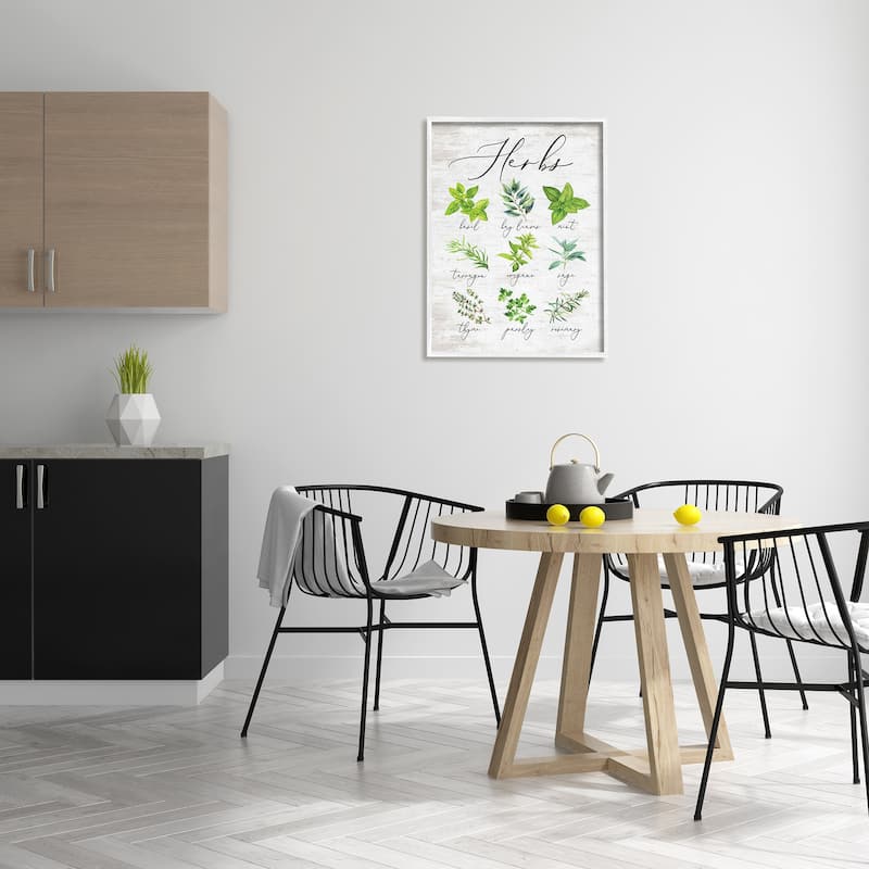 Stupell Kitchen Herb Reference Chart Garden Fresh Home Seasoning Framed Wall Art
