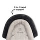 preview thumbnail 3 of 30, Cuddle Soft 2-in-1 Head Support with Chest Pads