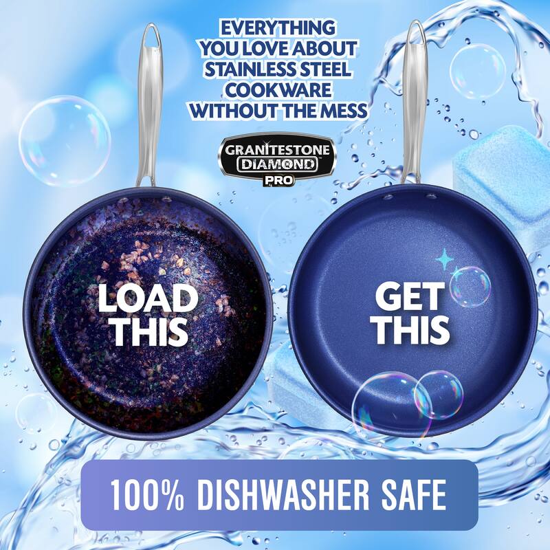 Granitestone Blue 12'' Stainless Steel Nonstick Fry Pan with Stay Cool Handle