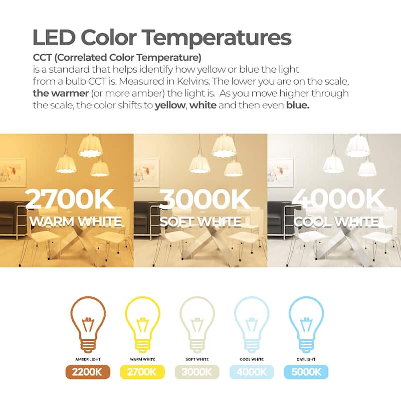 Bulbrite Pack of (8) Dimmable Half Chrome A19 Medium (E26) Incandescent Bulb